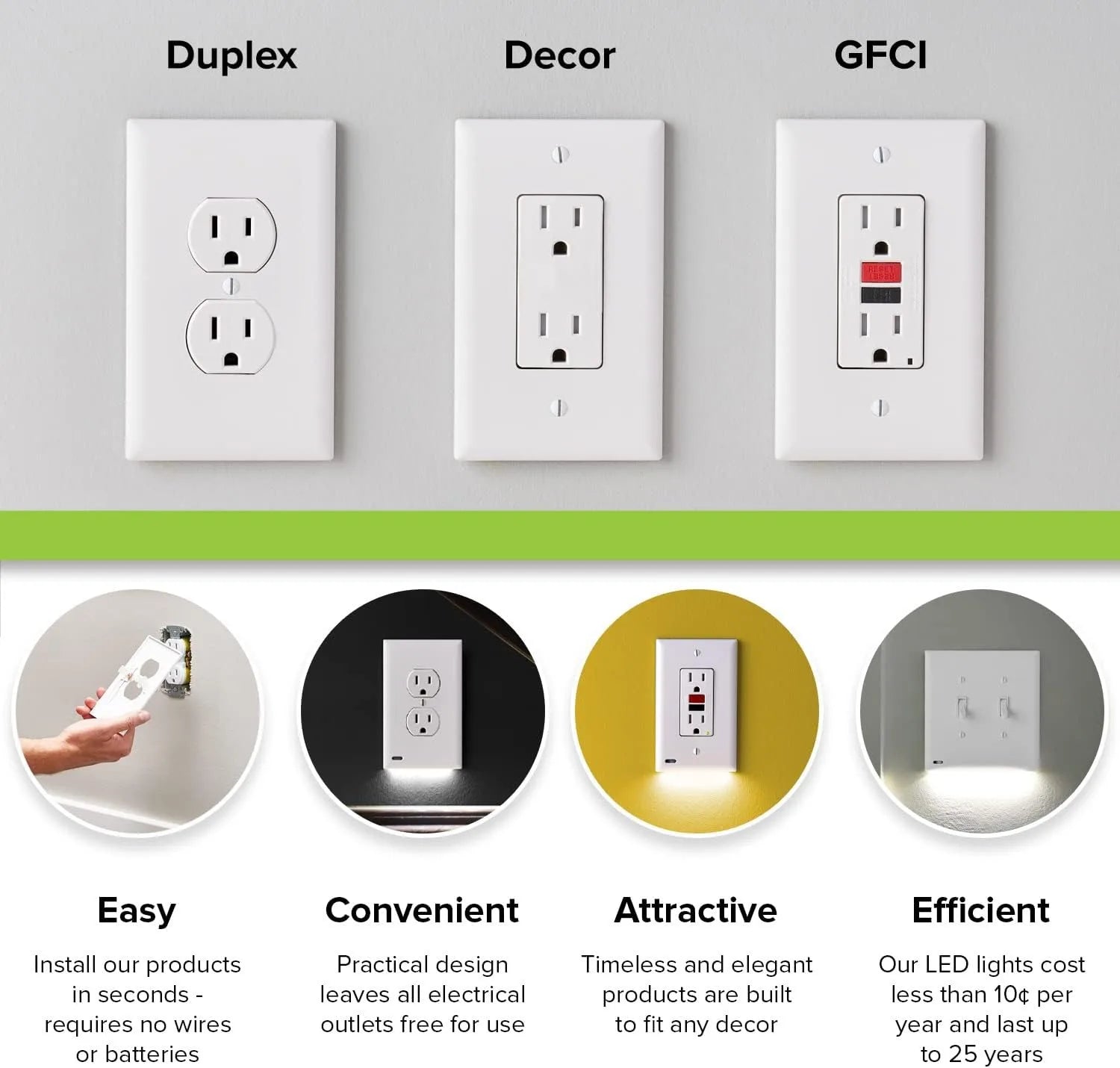 Replaces Plug-In Night Light - Electrical Receptacle Wall Plate With LED Night Lights Auto OnOff Sensor Wall Light Switch